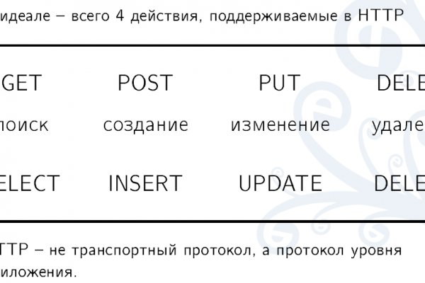 Ссылка на кракен онион