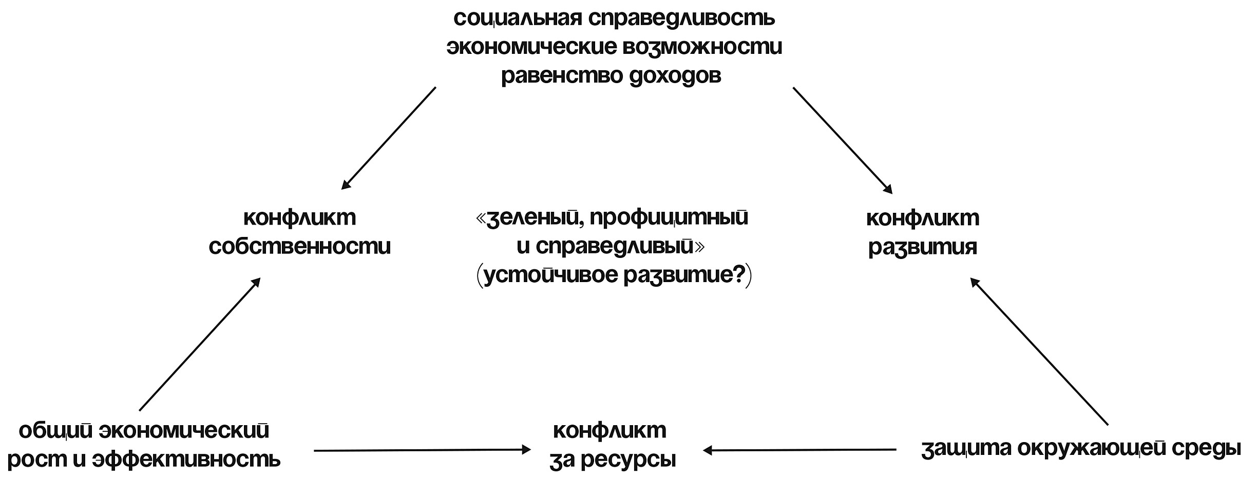 Как выйти на кракен